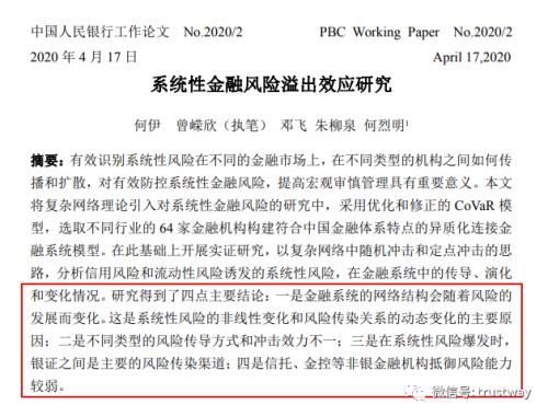 信托等非銀機構(gòu)風險監(jiān)控 從央行論文到行業(yè)監(jiān)管實踐